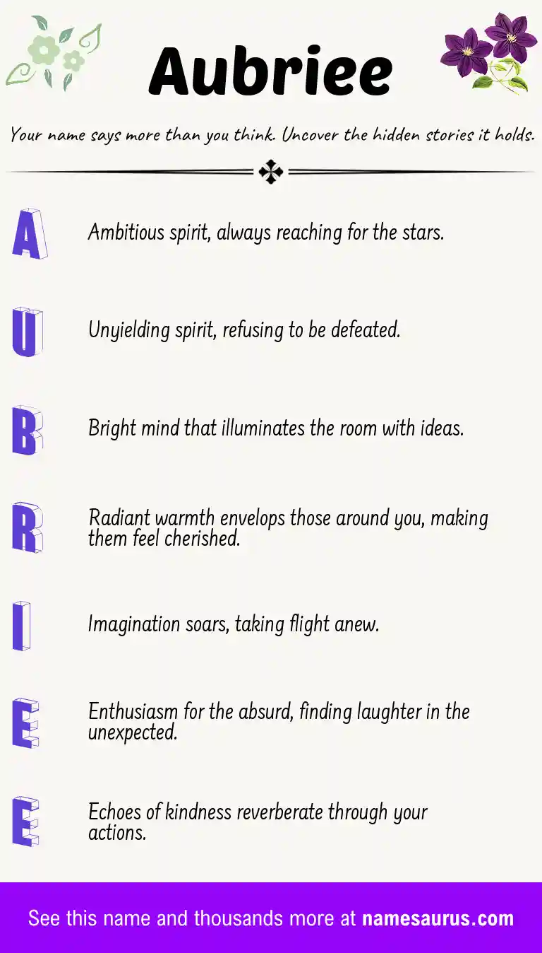 Acrostic poem about Aubriee.