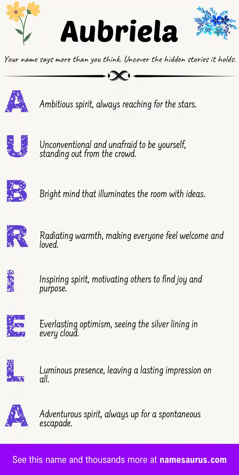Acrostic poem about Aubriela.