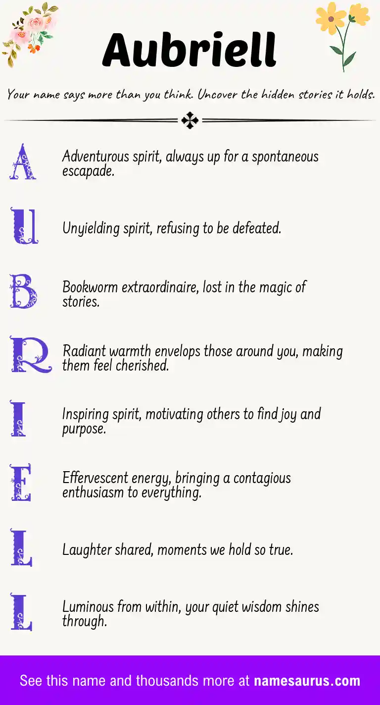 Acrostic poem about Aubriell.
