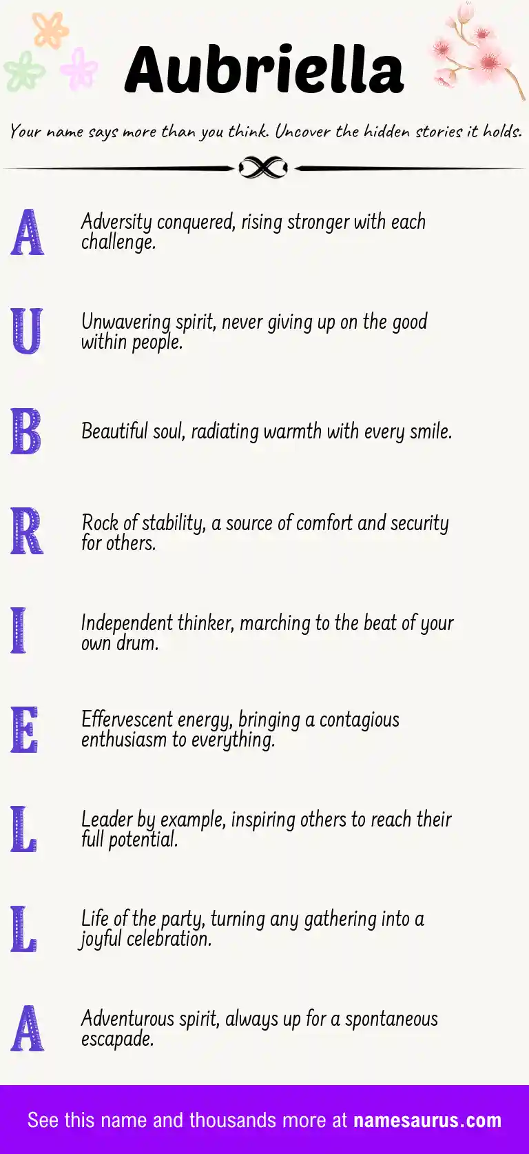 Acrostic poem about Aubriella.