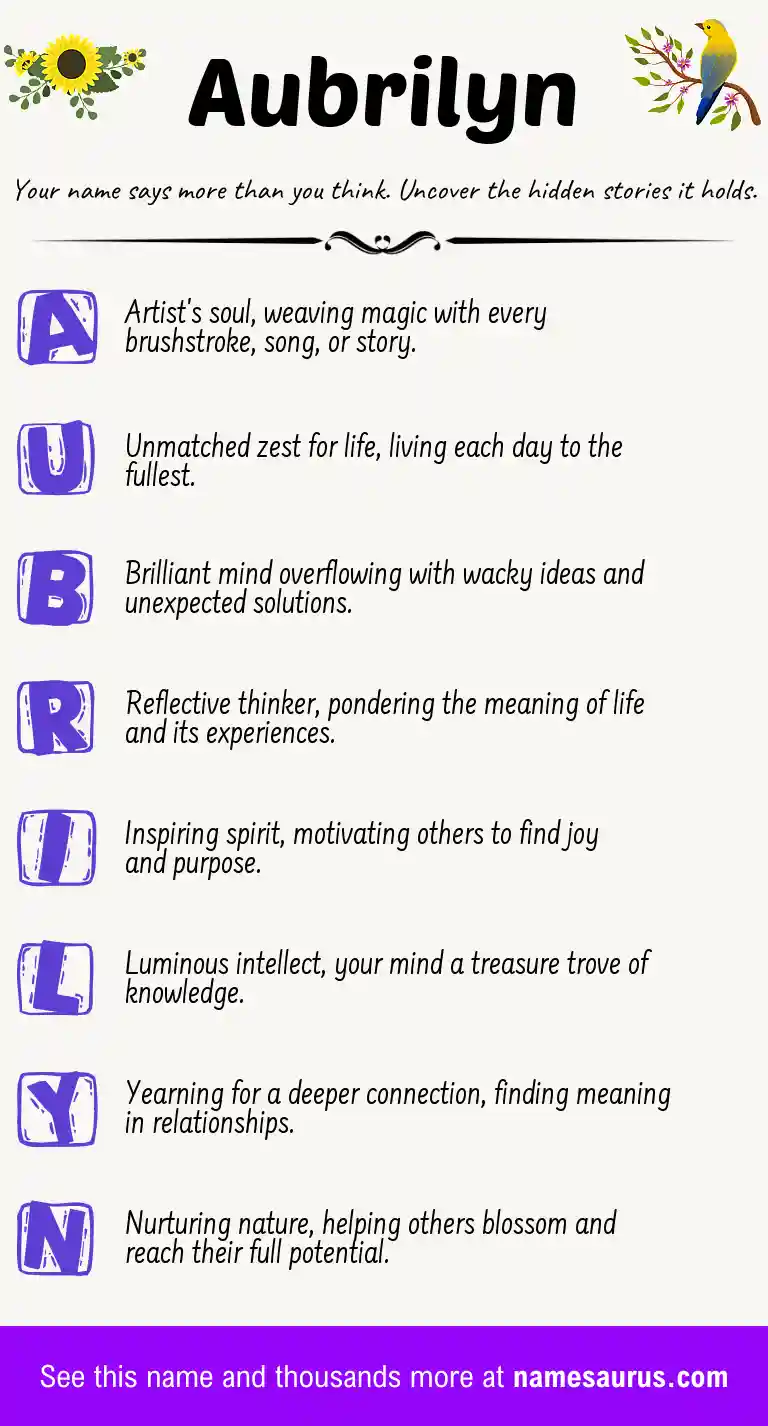 Acrostic poem about Aubrilyn.