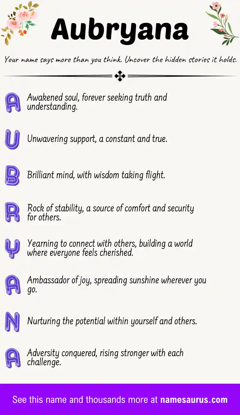 Acrostic poem about Aubryana.