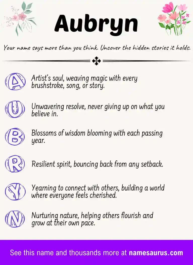 Acrostic poem about Aubryn.
