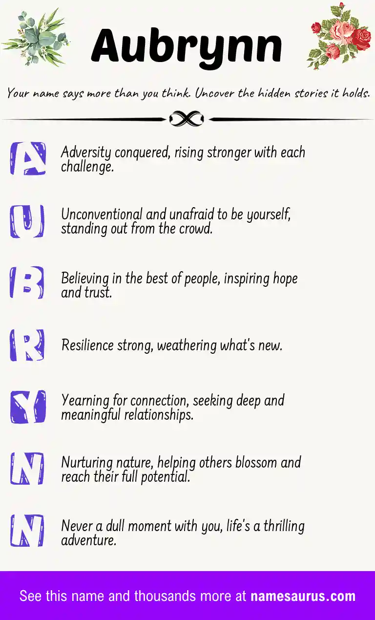 Acrostic poem about Aubrynn.