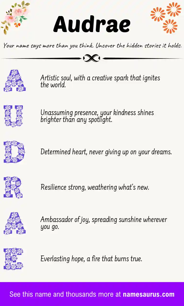 Acrostic poem about Audrae.