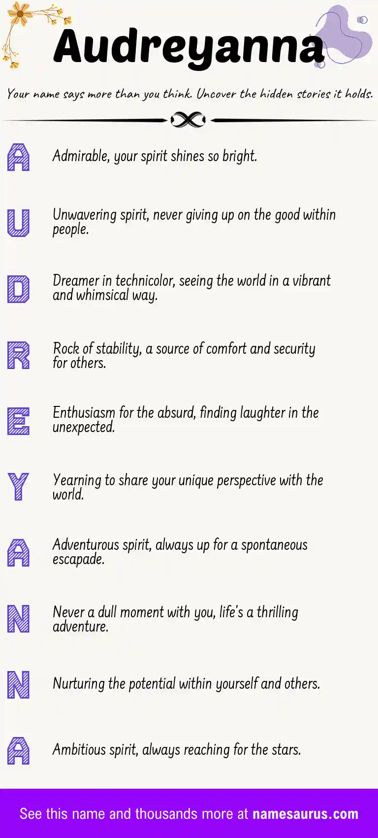 Acrostic poem about Audreyanna.