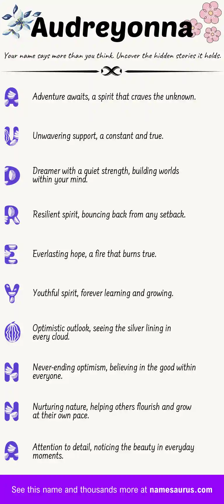 Acrostic poem about Audreyonna.