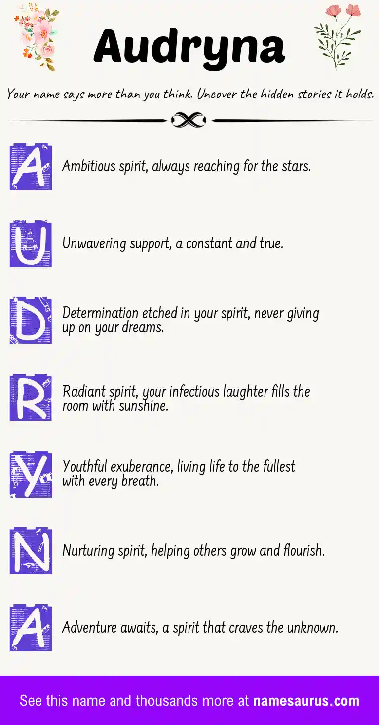 Acrostic poem about Audryna.