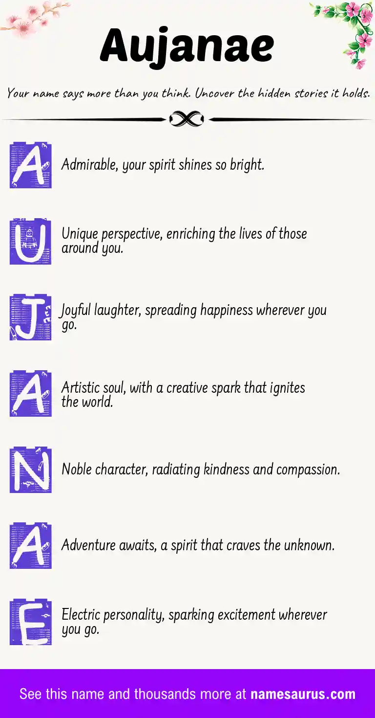 Acrostic poem about Aujanae.