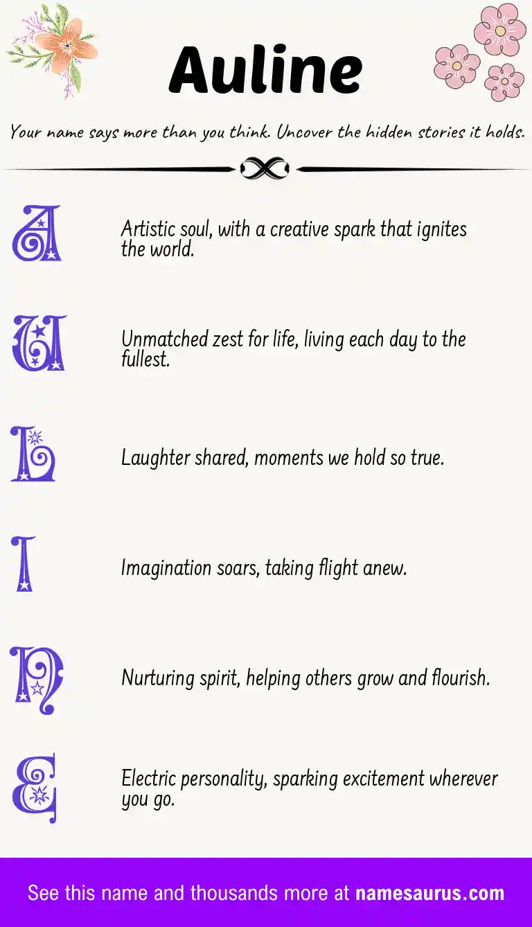 Acrostic poem about Auline.