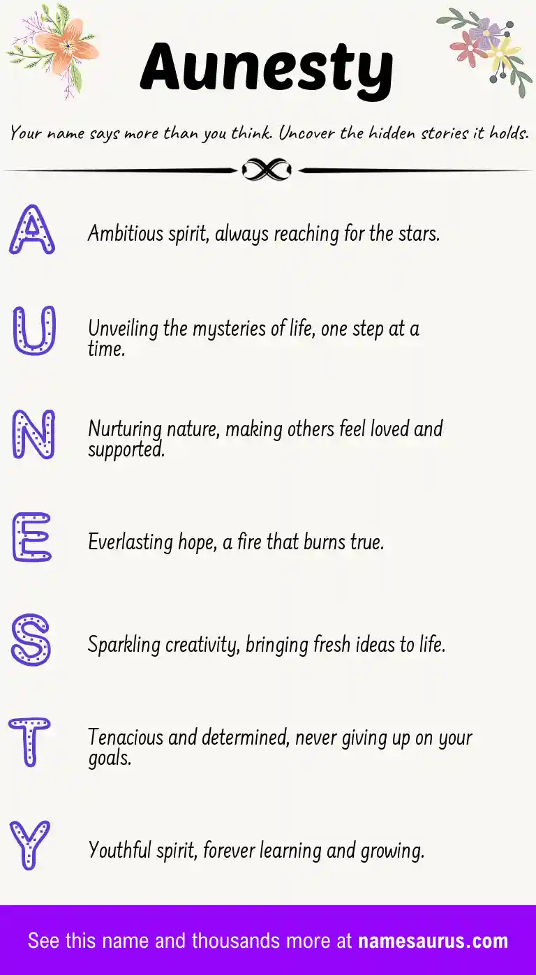 Acrostic poem about Aunesty.