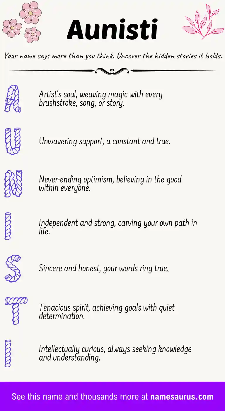 Acrostic poem about Aunisti.