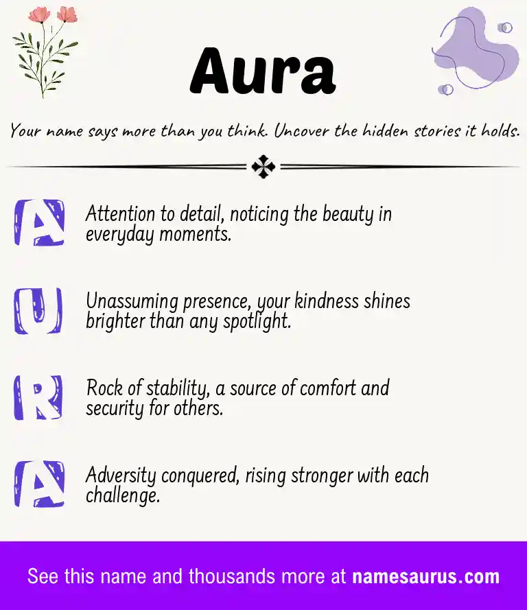 Acrostic poem about Aura.