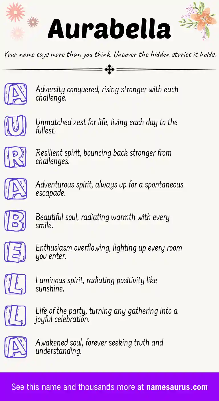 Acrostic poem about Aurabella.