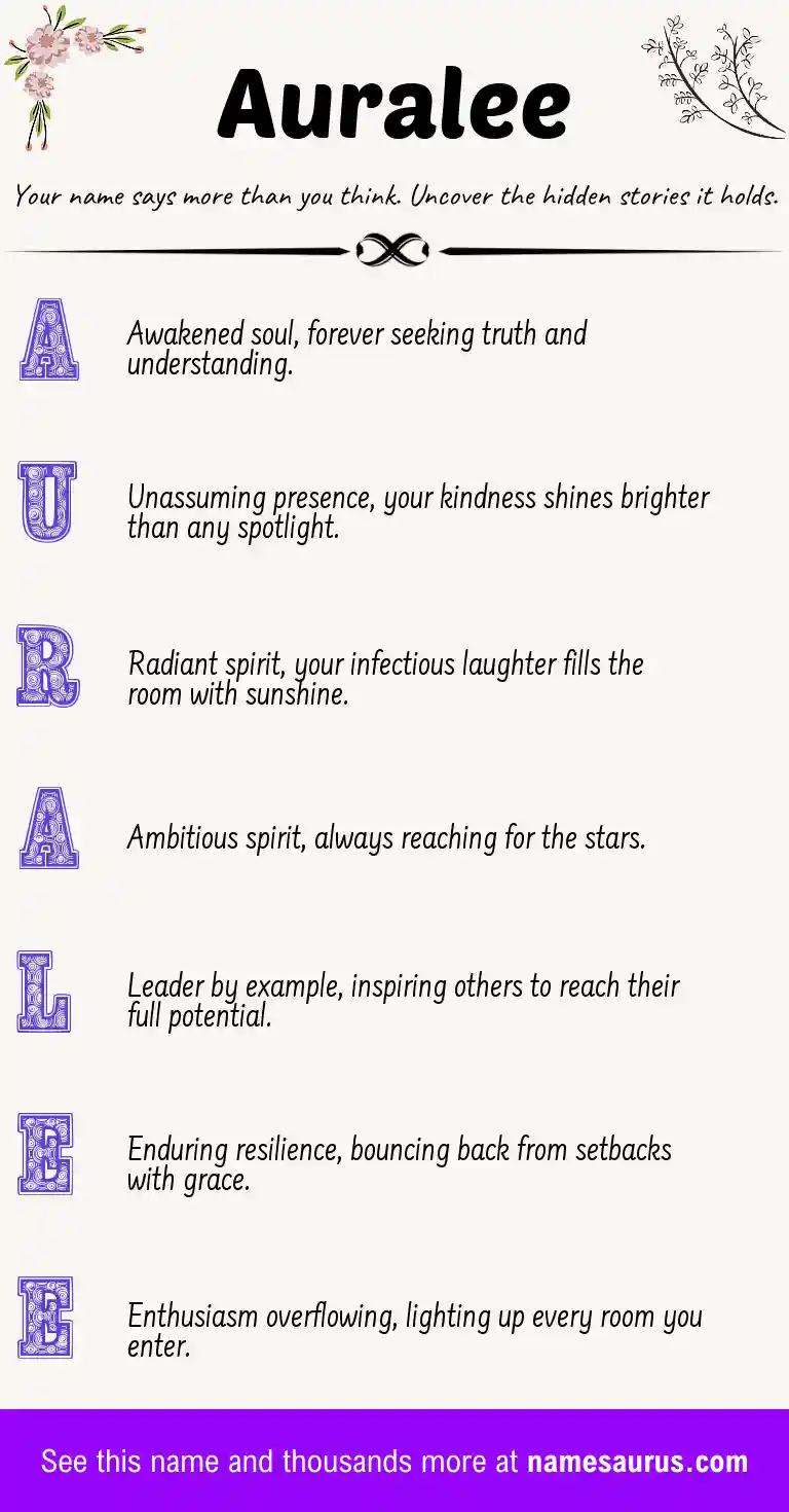 Acrostic poem about Auralee.