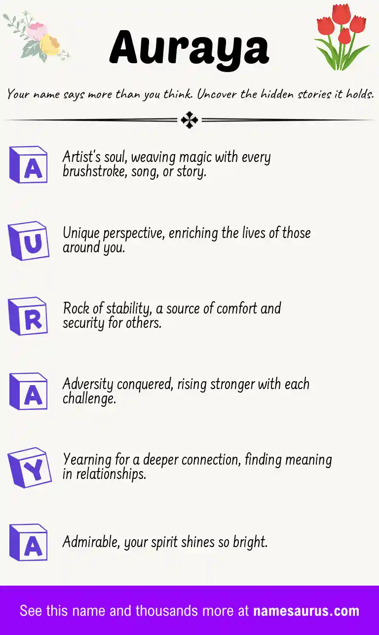 Acrostic poem about Auraya.