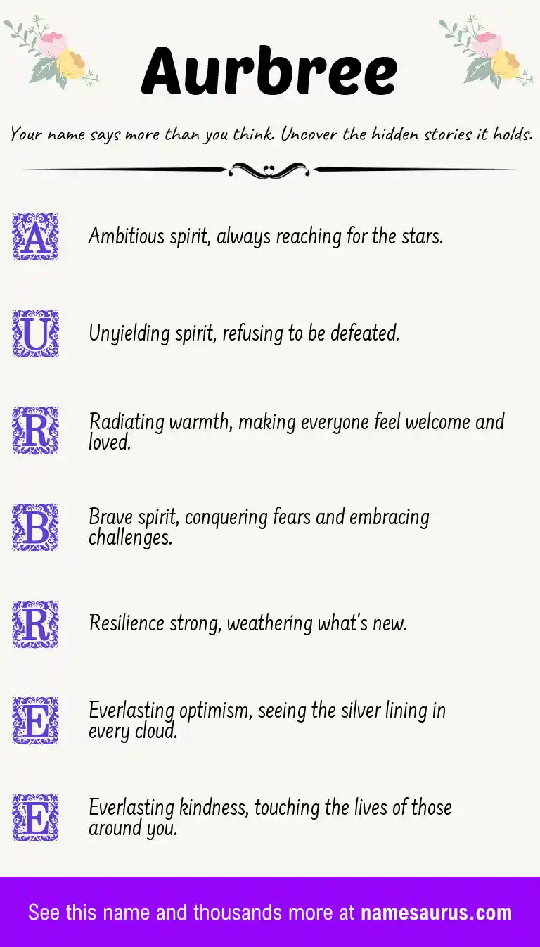 Acrostic poem about Aurbree.
