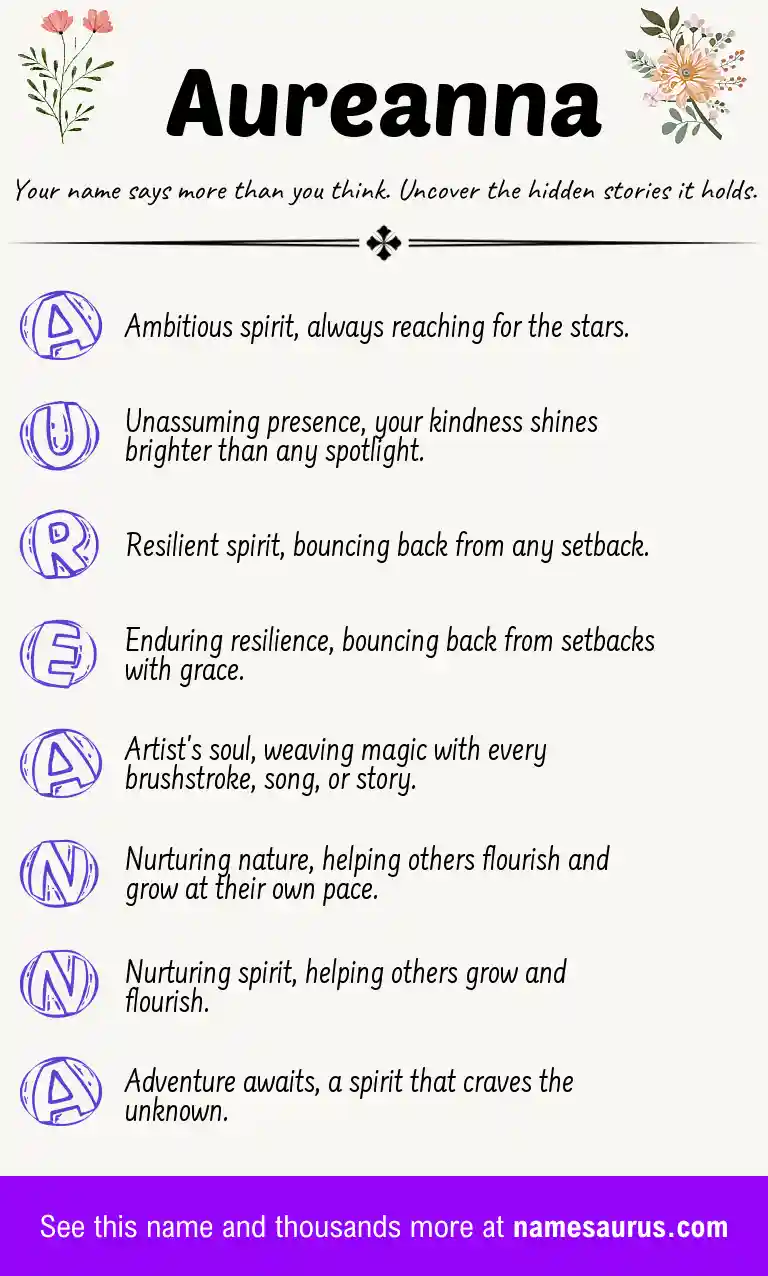 Acrostic poem about Aureanna.