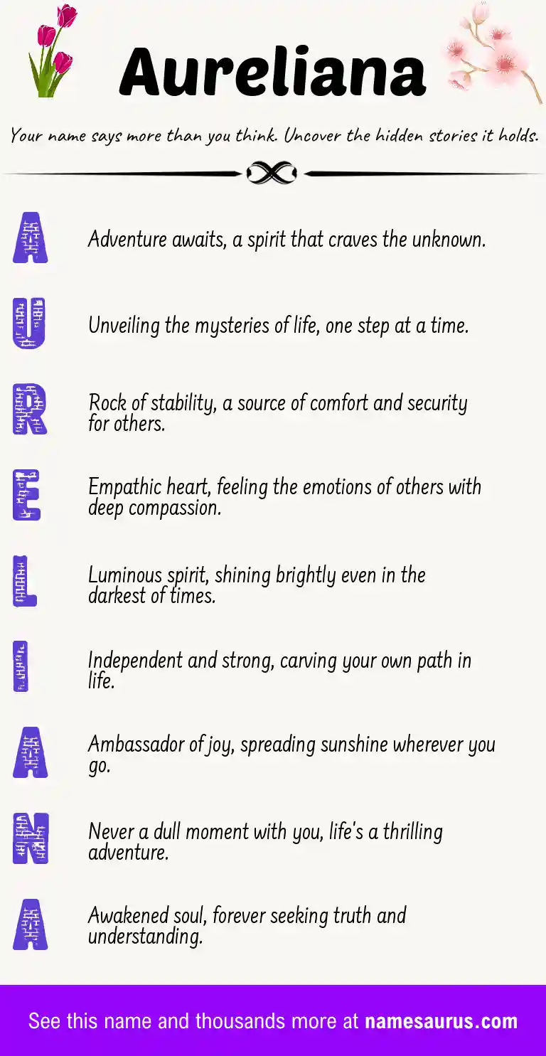 Acrostic poem about Aureliana.