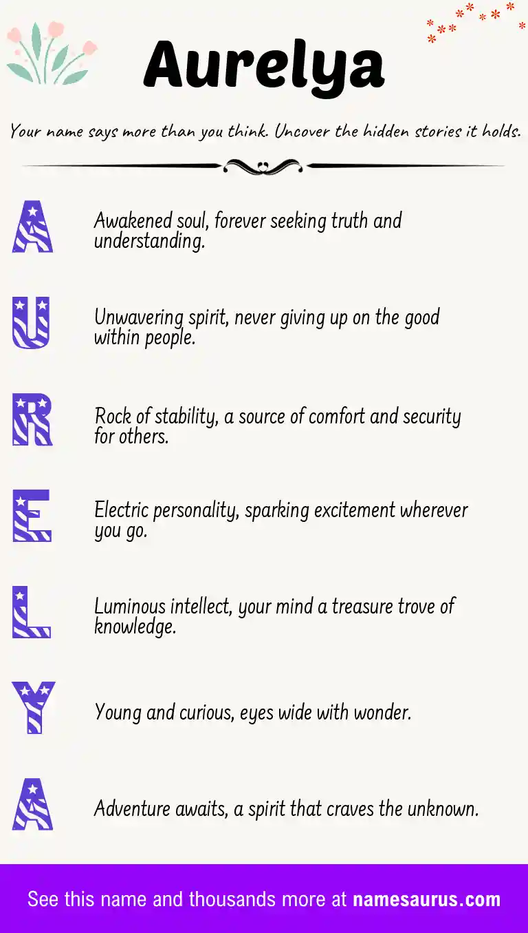 Acrostic poem about Aurelya.