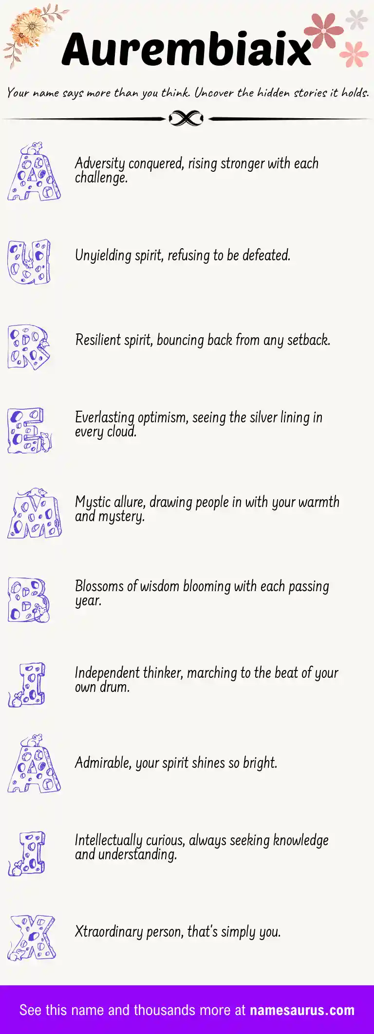 Acrostic poem about Aurembiaix.
