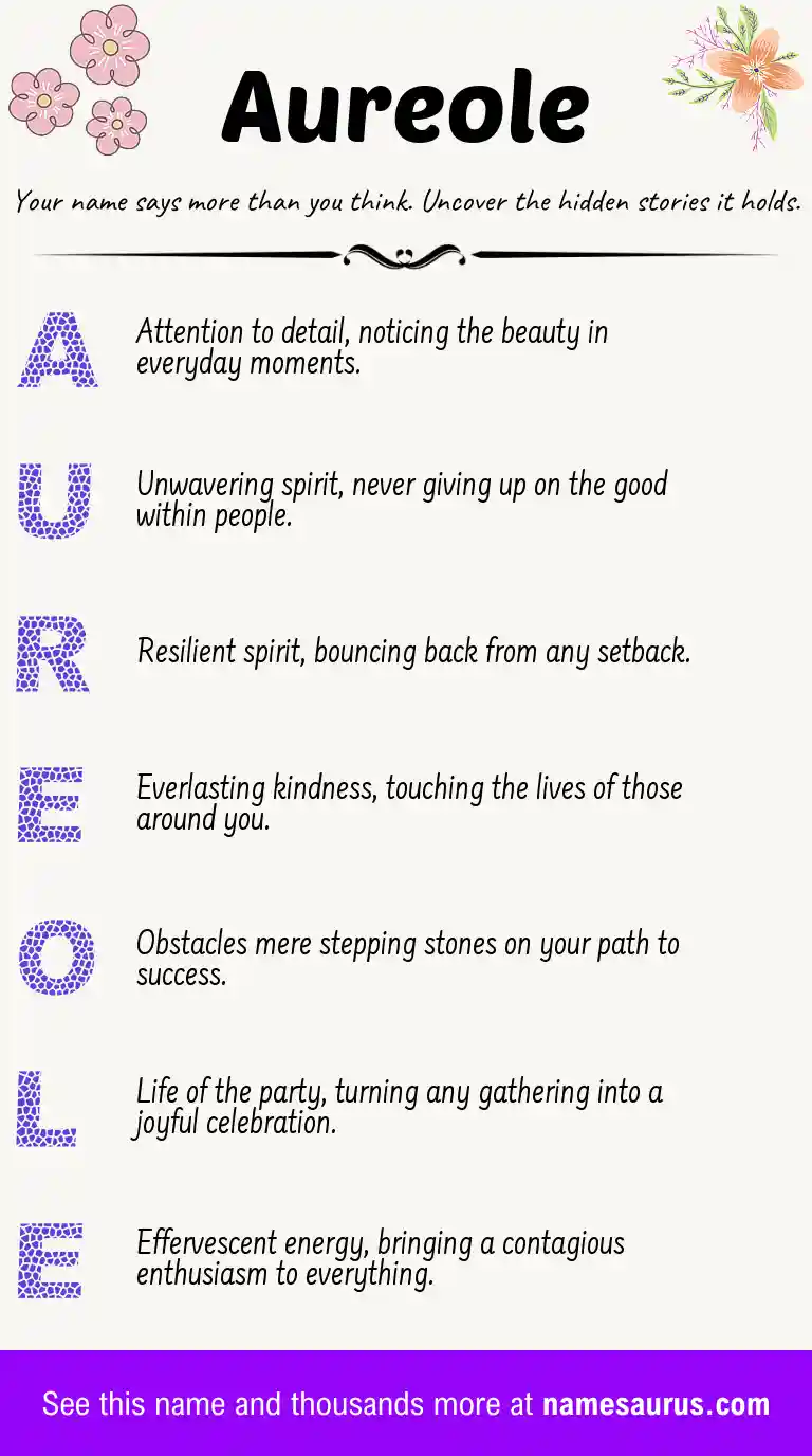 Acrostic poem about Aureole.