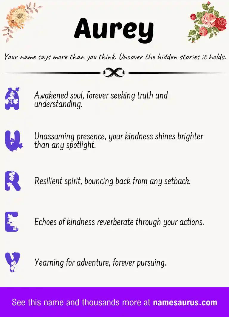 Acrostic poem about Aurey.