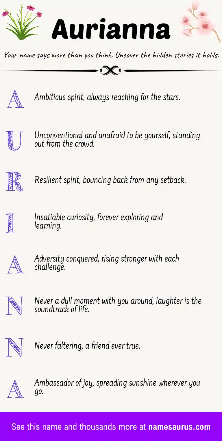 Acrostic poem about Aurianna.