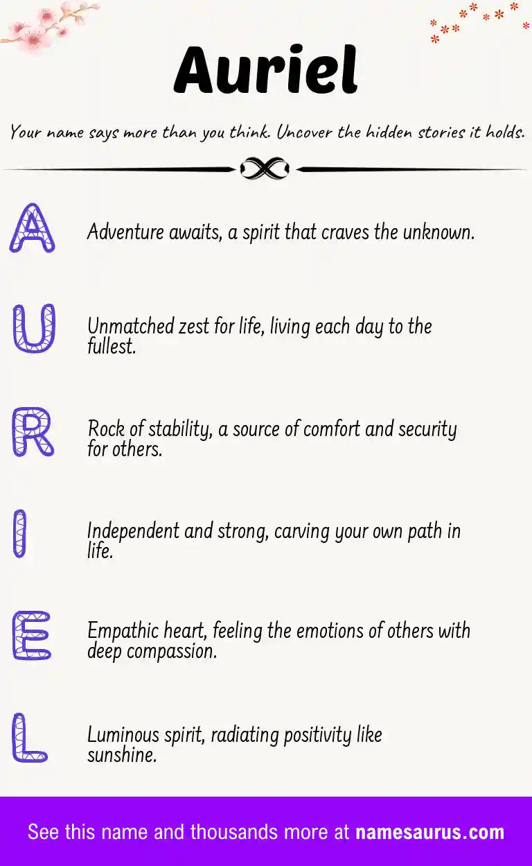 Acrostic poem about Auriel.