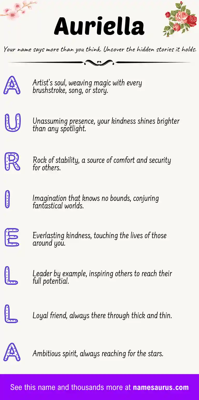 Acrostic poem about Auriella.