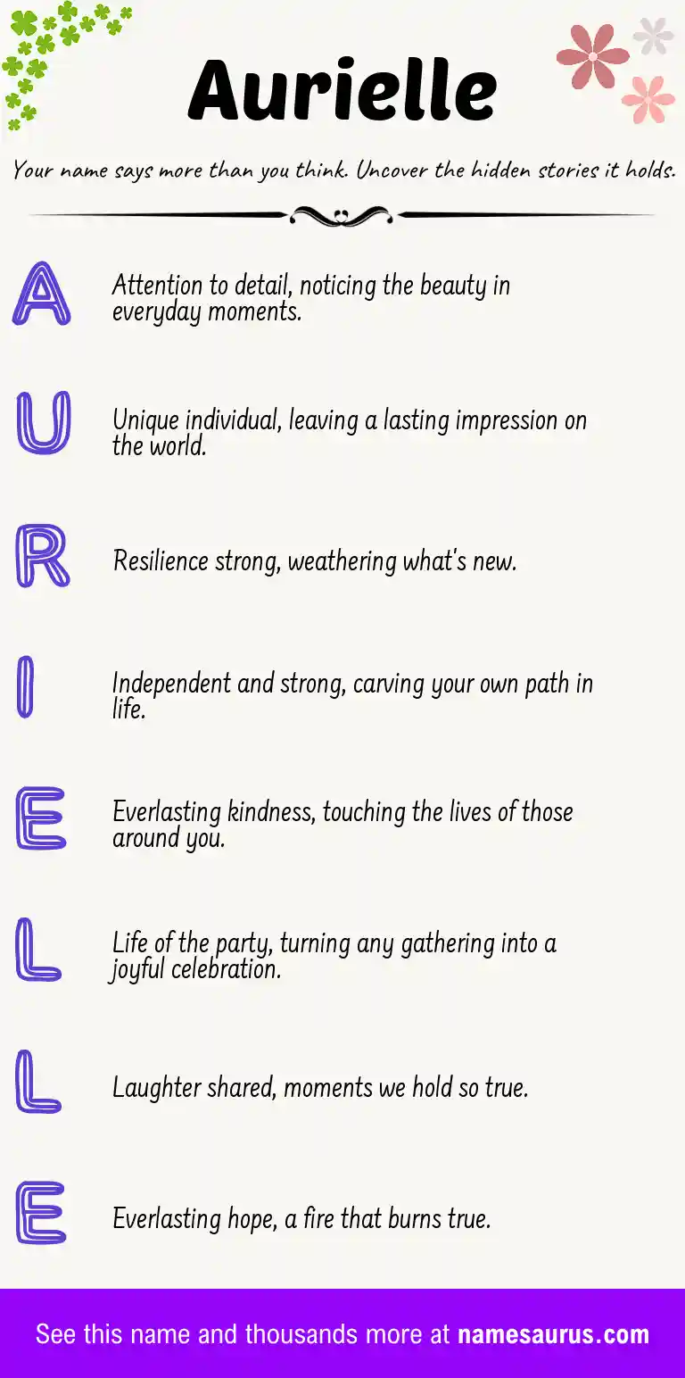 Acrostic poem about Aurielle.