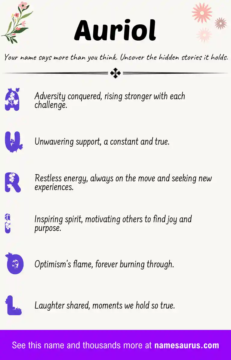 Acrostic poem about Auriol.