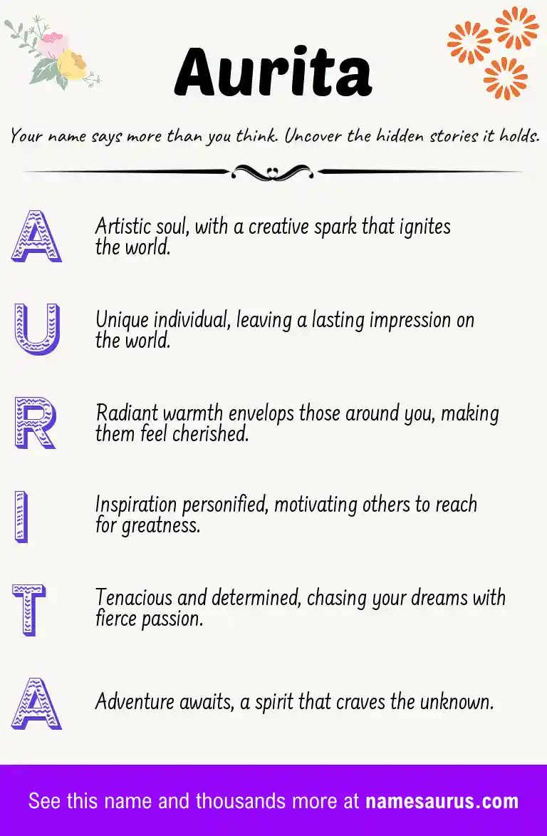 Acrostic poem about Aurita.