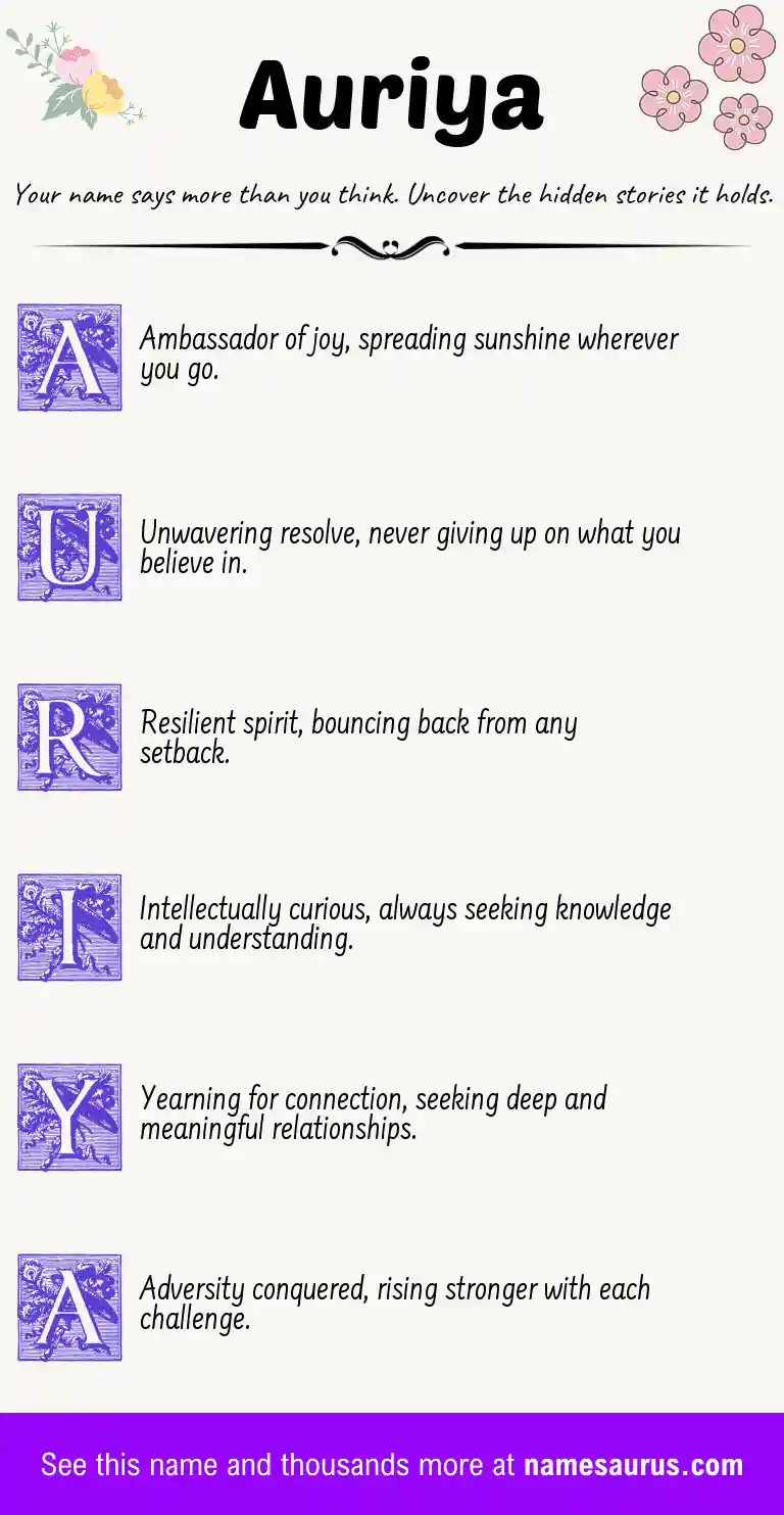 Acrostic poem about Auriya.