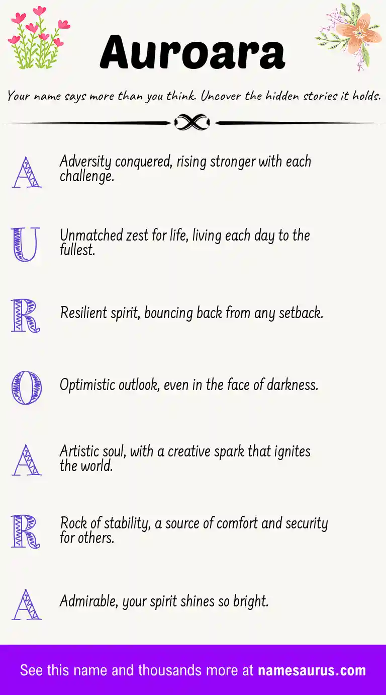 Acrostic poem about Auroara.