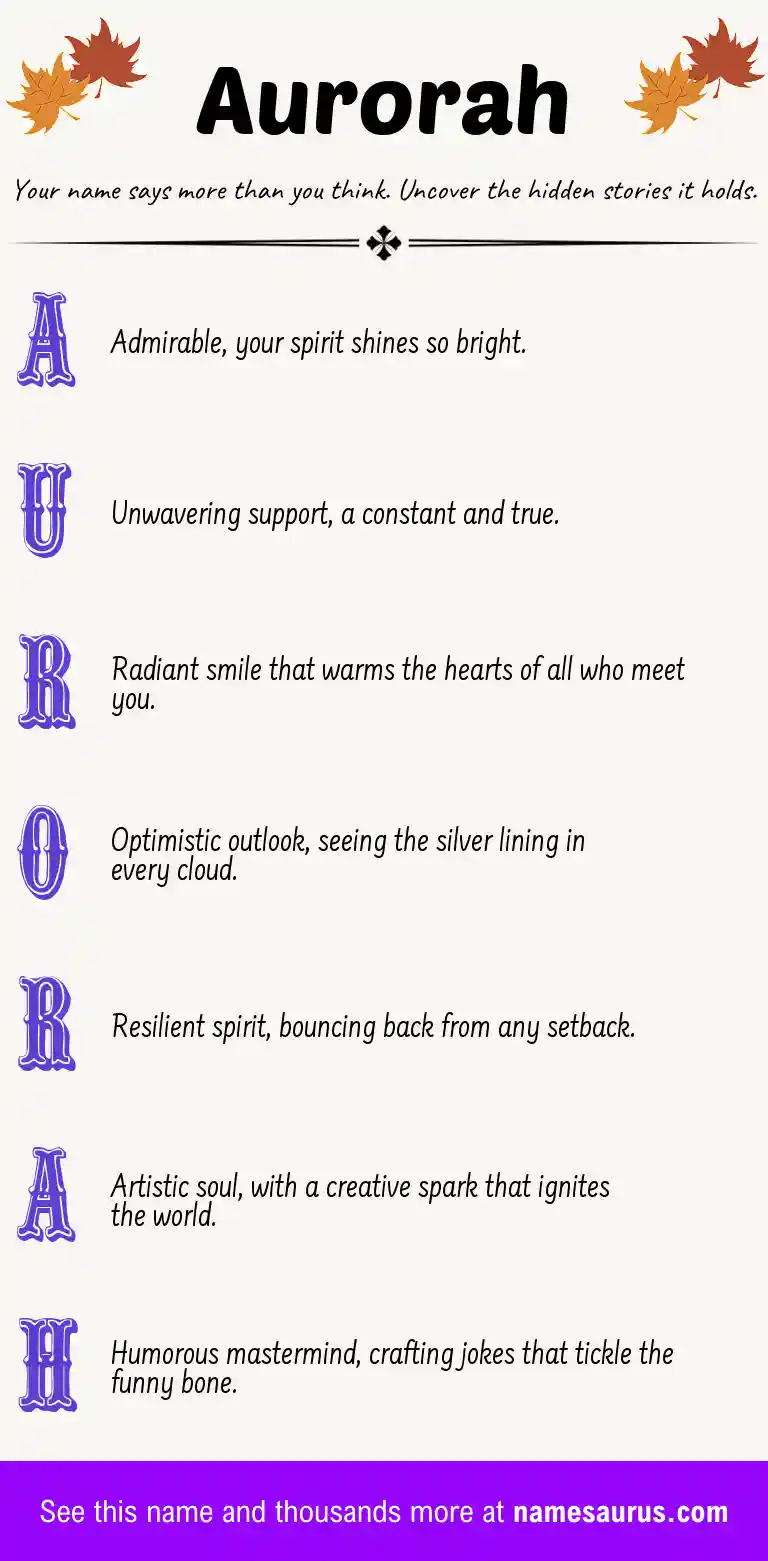 Acrostic poem about Aurorah.