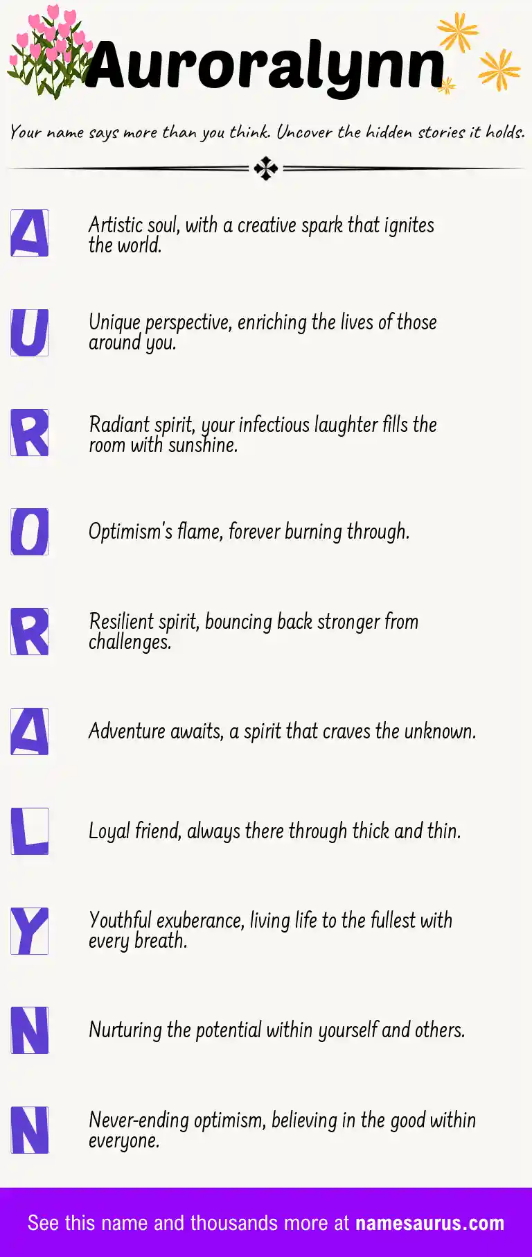 Acrostic poem about Auroralynn.