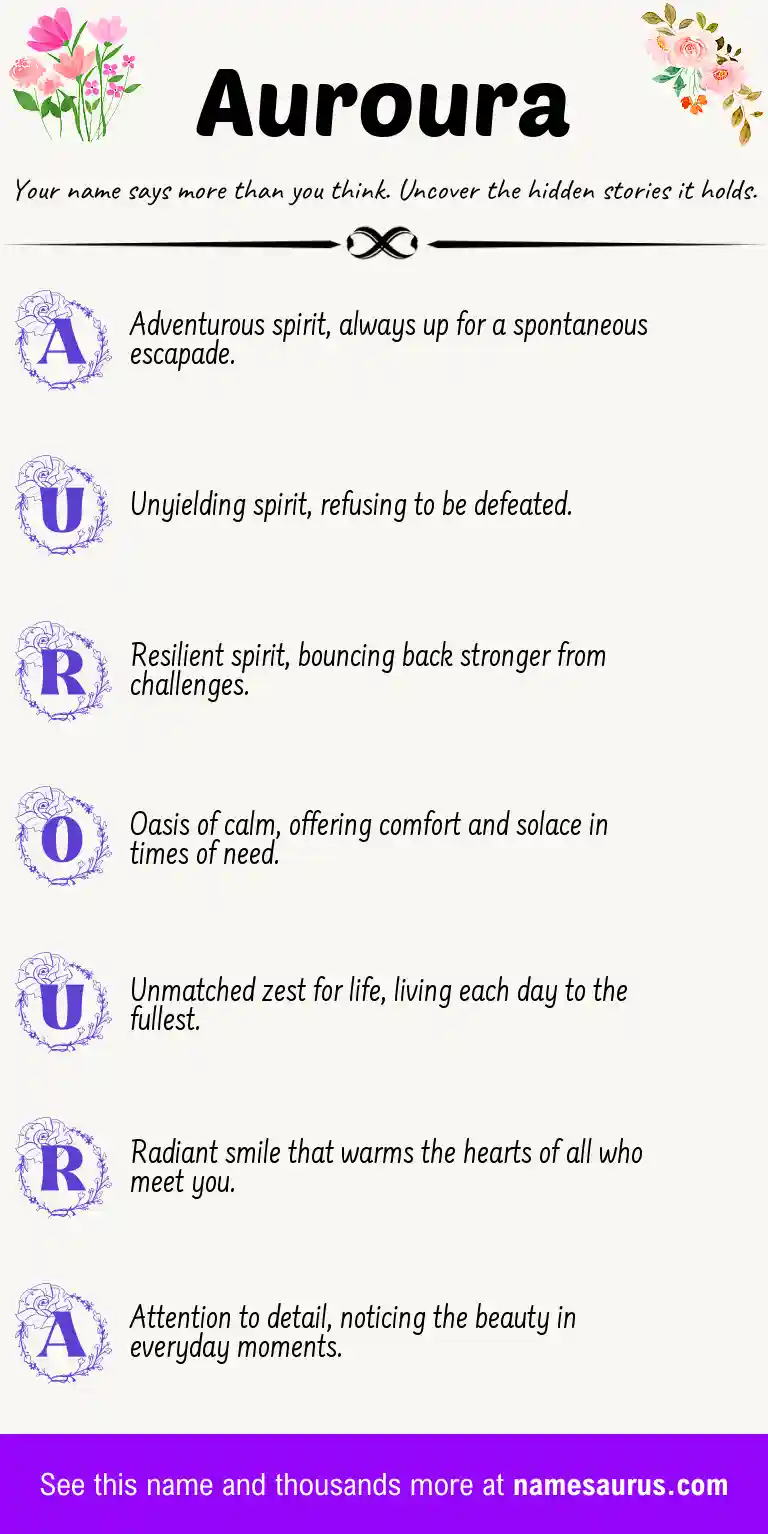 Acrostic poem about Auroura.