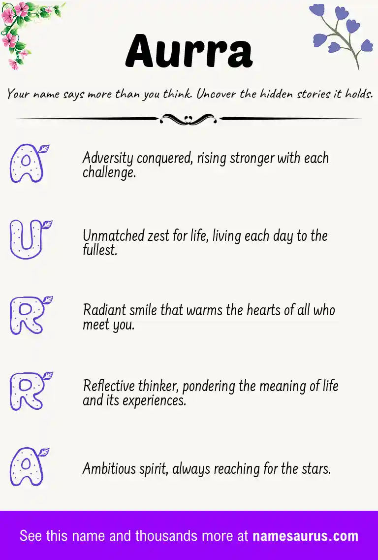 Acrostic poem about Aurra.