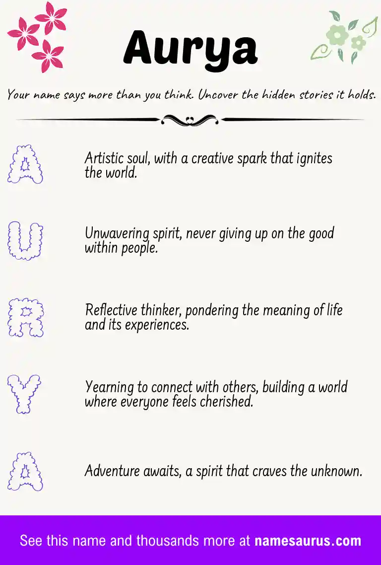 Acrostic poem about Aurya.
