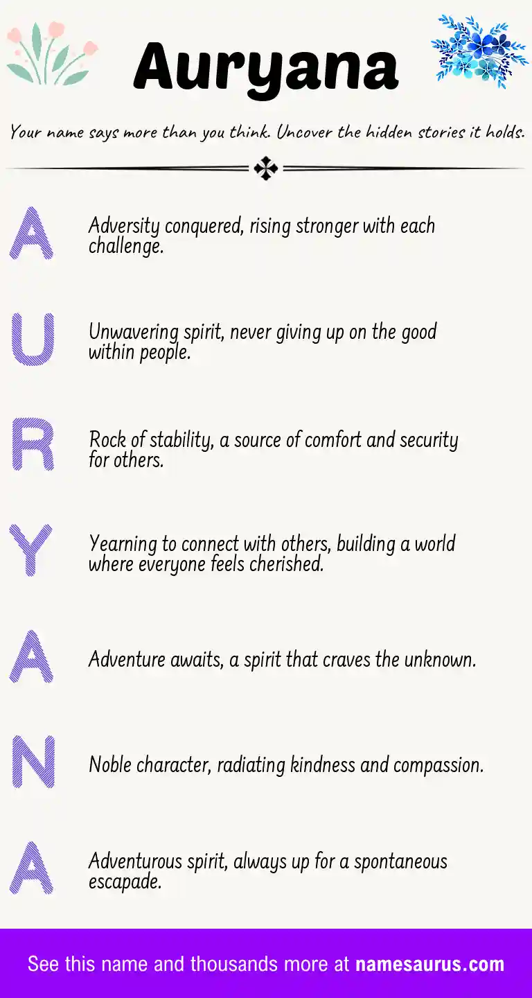Acrostic poem about Auryana.