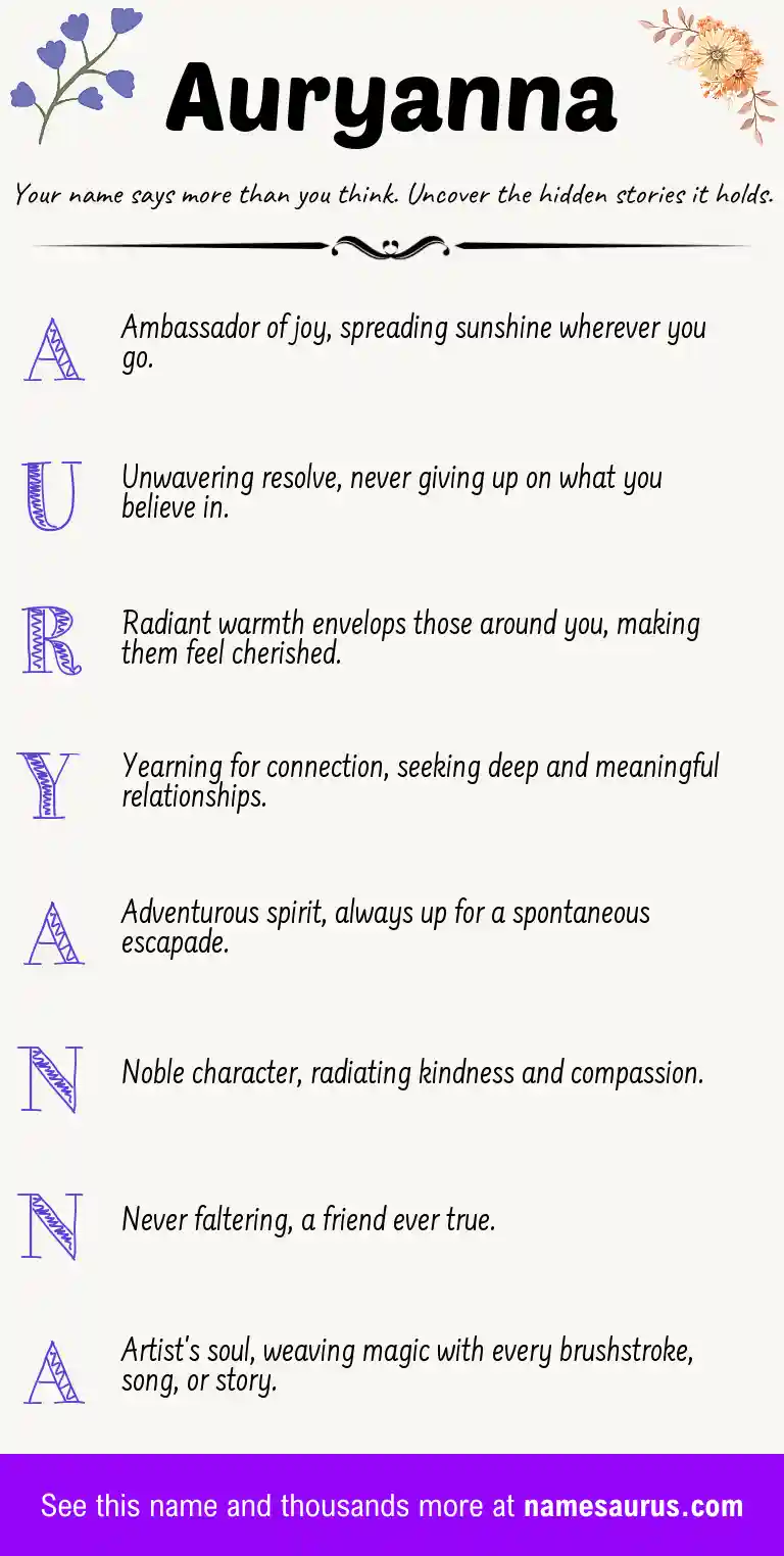 Acrostic poem about Auryanna.