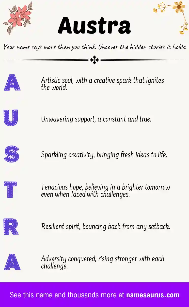Acrostic poem about Austra.