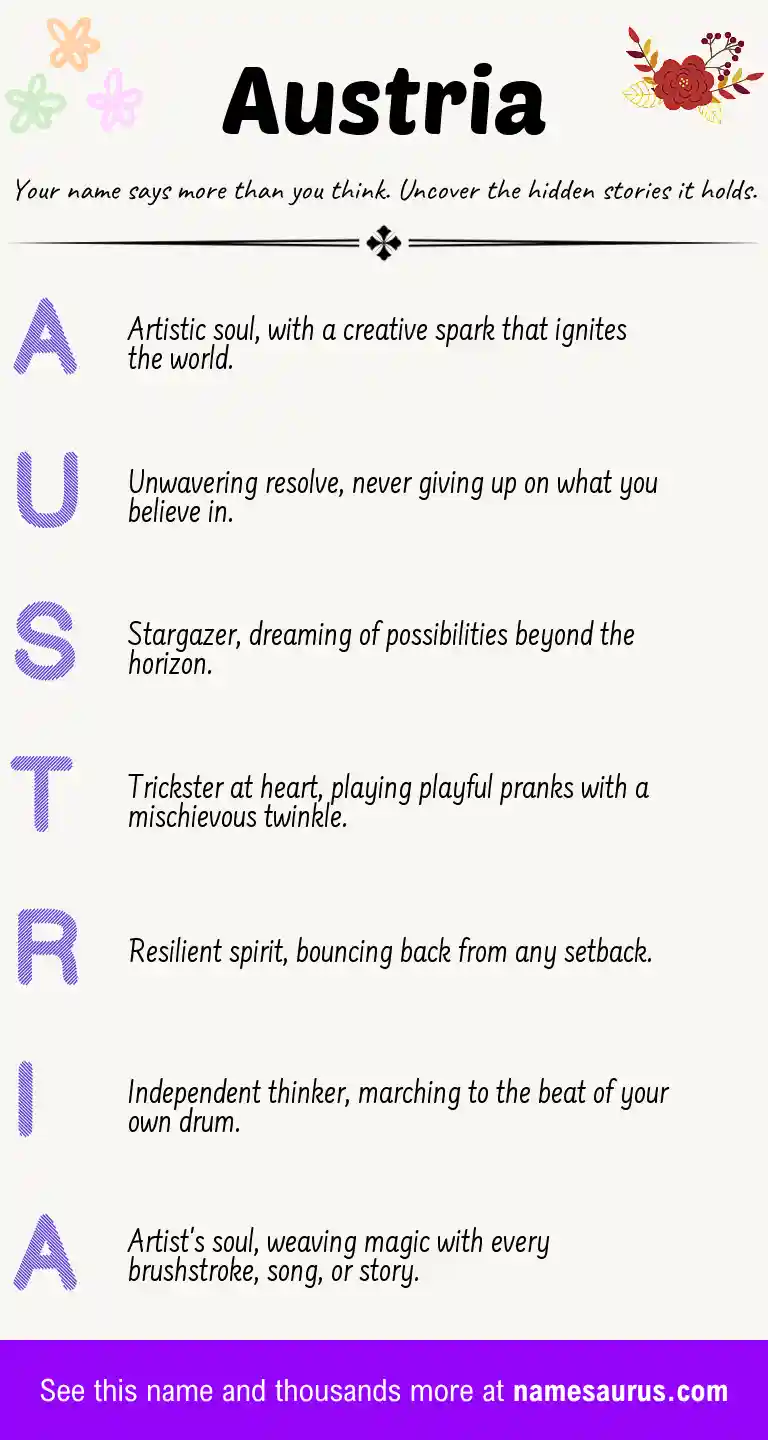 Acrostic poem about Austria.
