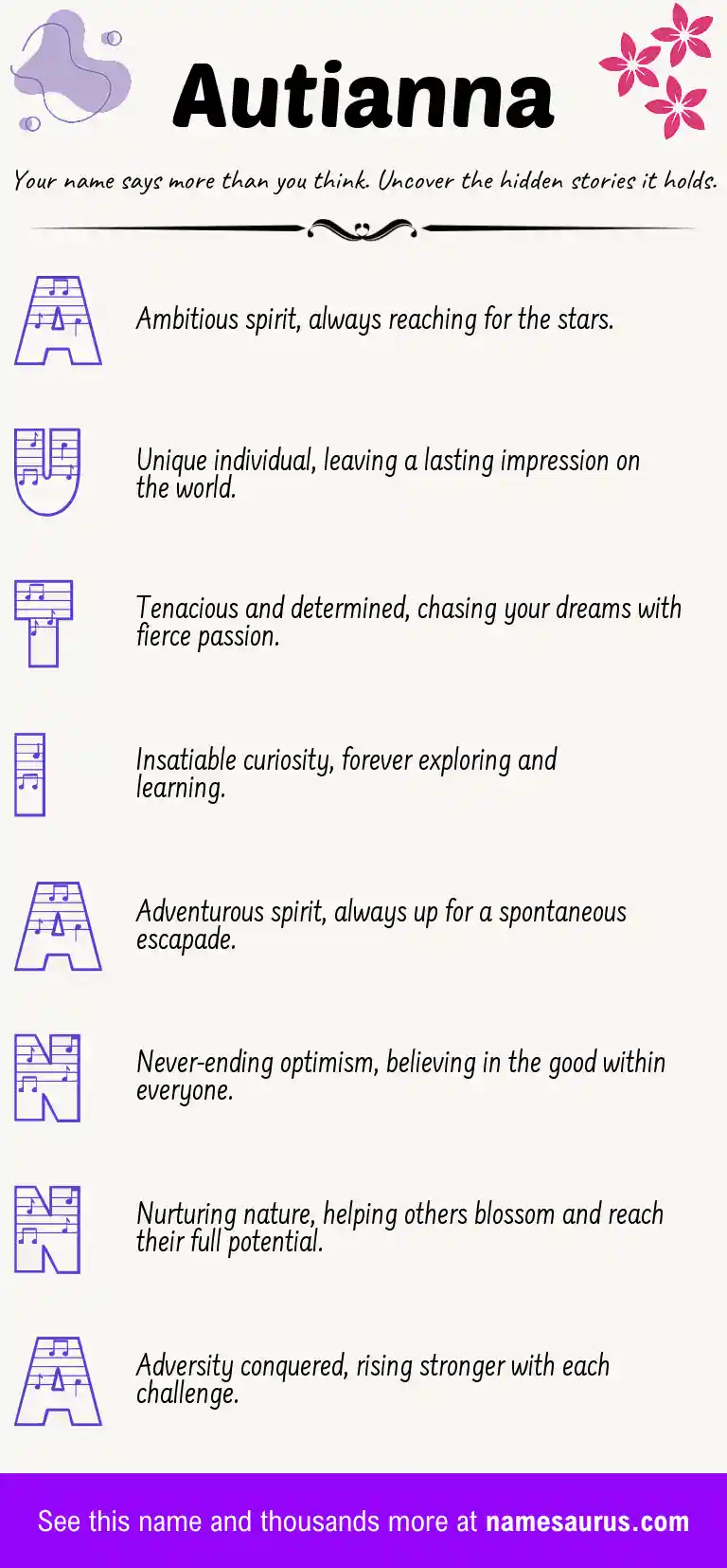Acrostic poem about Autianna.