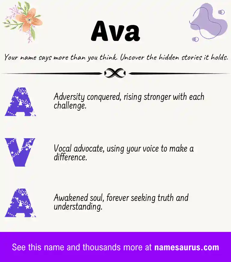 Acrostic poem about Ava.
