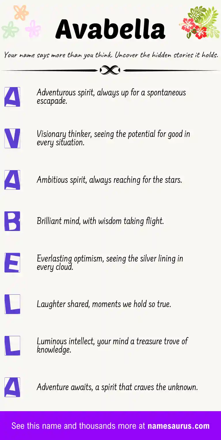 Acrostic poem about Avabella.