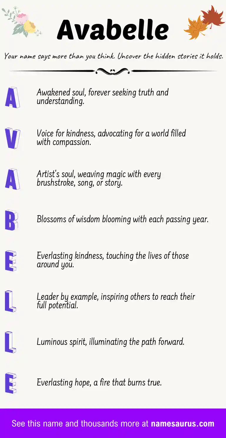 Acrostic poem about Avabelle.