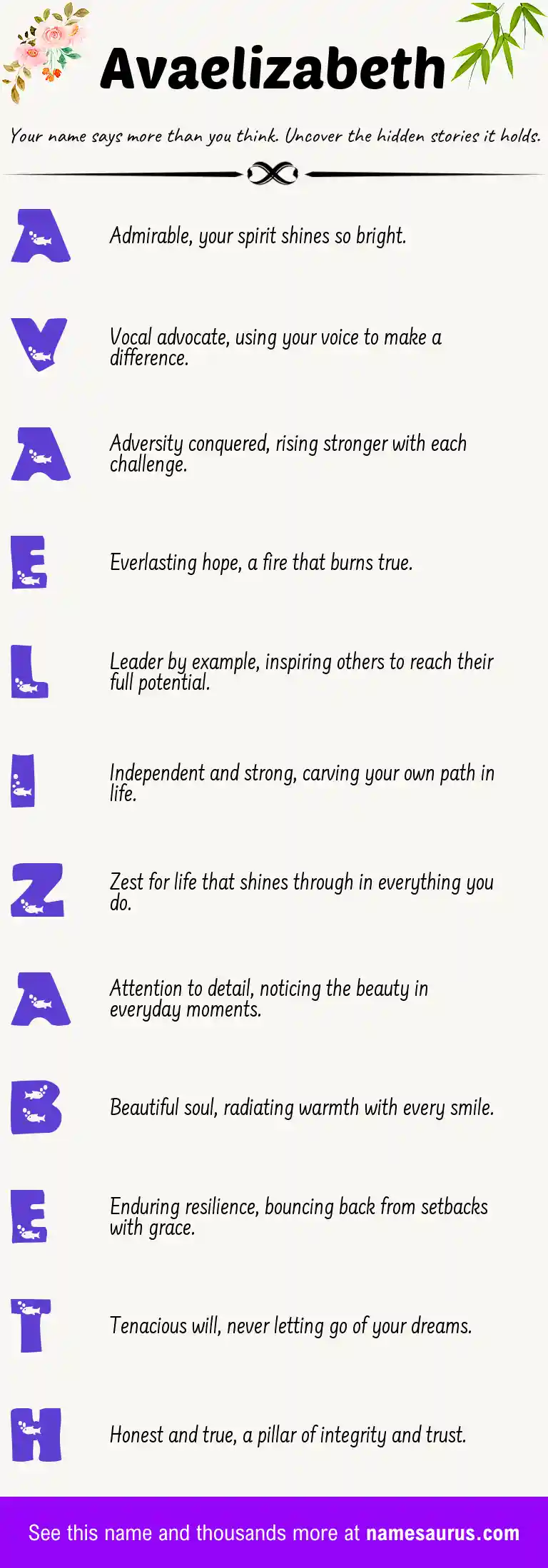 Acrostic poem about Avaelizabeth.