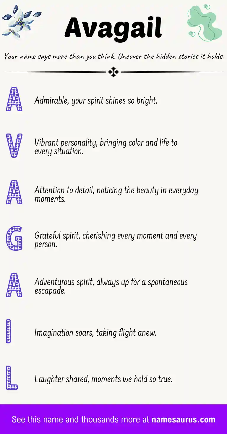 Acrostic poem about Avagail.